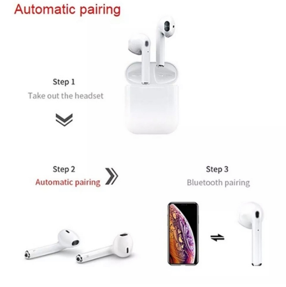 NEW - i12 TWS Bluetooth 5.0 AirPods - Picture 4 of 4